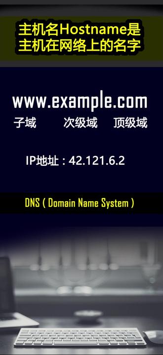 URL组成之Host主机