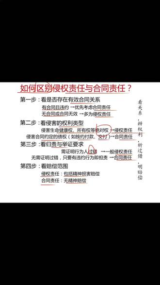 27届一轮复习《法律与生活》概念清澈,轻松解题 法律考题侵权责任与合同责任的区别及运用。一轮复习三位一体:知识体系思维导图➕选择题解题方法讲解➕大题解题方法讲解。#高中政治 #高考政治 #高中政治老师 #高中政治怎么学 #高中政治知识点