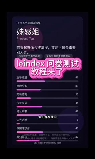 《宝藏先生》妹感姐,有意思!leindex测试问卷 lesbti测试#性格测试 # leindex性格测试工具 #leindex le关系气场#关系气场测试