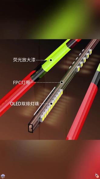 双面夜光漂 夜钓也能精准看漂! #钓鱼装备 #夜钓神器 #高灵浮漂 #鲫鱼漂 #日夜两用电子漂