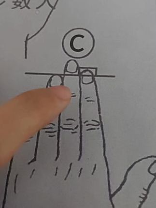 #每天跟我涨知识 #写字✍️