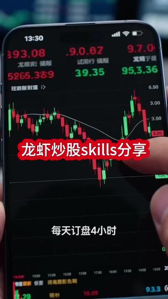 养虾人福音:小龙虾炒股skills分享
#openclaw #ai炒股 #东方财富skills