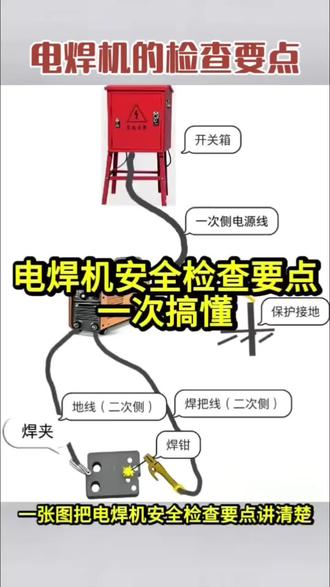 电焊机检查要点:一次线和二次线的区别 #一次线路和二次线路的区别 #电焊机 #注安 #注册安全工程师备考资料