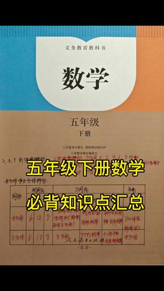 五年级下册数学,必背知识点汇总!#五年级数学 #五年级数学基础 #五年级数学电子版可打印