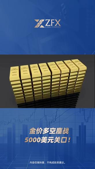 ZFX山海证券:金价多空鏖战5000美元关口!本视频仅作科普,不构成任何投资建议!#ZFX山海证券真实出金 #ZFX山海证券 #山海证券 #ZFX #黄金