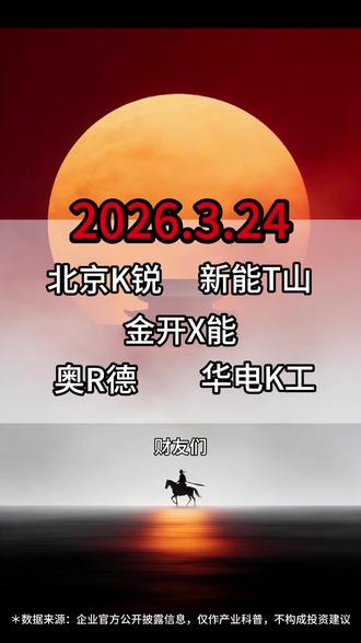 谁有龙头潜质 @DOU+小助手 #北京科锐 #新能泰山 #金开新能 #奥瑞德 #华电科工