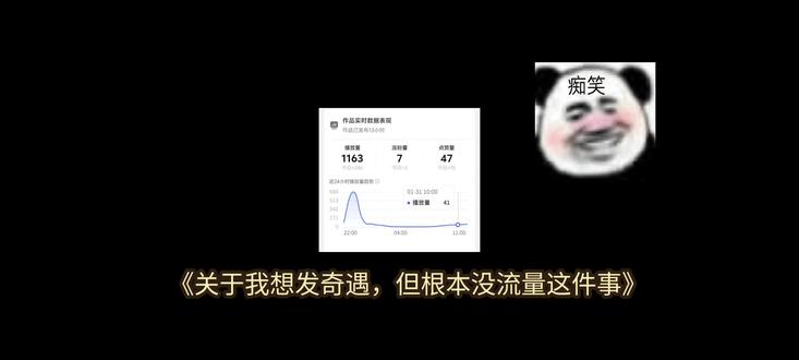 参与方式:关注@燕云十六声《奇遇王👑不直播,就是玩?
除了这次的小战令,这个老大以后都会不定时发奇遇哦
多多关注他吧!
#燕云十六声 #冷知识科普 #日常分享 #安利 #推荐