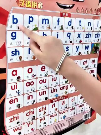 哪吒有声早教挂图点读拼音字母表墙贴画看宝宝学习认识幼儿童启蒙#拼音#幼升小#一年级拼音#学拼音#幼小衔接