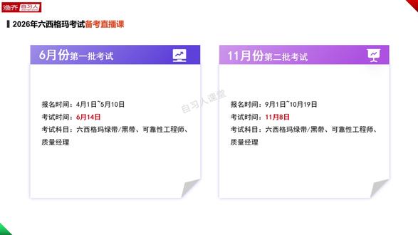 2026年中国质量协会六西格玛绿带与黑带考试时间 2026年中国质量协会(CAQ)可靠性工程师考试时间正式公布,全年共设置两次全国统一考试。
第一次考试:报名时间为2026年4月1日至5月10日,考试时间定于6月14日,距今仅剩不足3个月,适合想快速拿证、合理规划备考节奏的考生;
第二次考试:报名时间为2026年9月1日至10月10日,考试时间为11月8日,留给考生的备考周期更长,适合工作繁忙、需要碎片化备考的在职人员。
#六西格玛 #六西格玛黑带 #六西格玛黑带培训 #六西格玛黑带课程 #自习人课堂