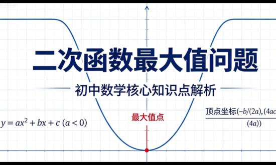 中考必考题型—二次函数最大值问题 二次函数最大值问题必考、常考题型#二次函数最大 #中考倒计时