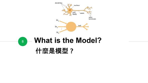台大资讯 深度学习之应用 | ADL 2.2 What is a Model? 模型是甚么?#大学生#研究生#不学习计划#程序员#学习@DOU+小助手 @抖音小助手