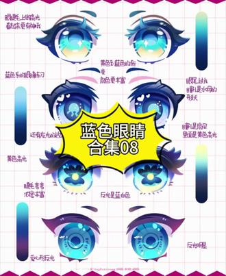 一看就会的动漫蓝色系眼睛教程 #动漫眼睛画法教程 #绘眼教程 #眼睛绘制 #眼睛约稿 #漫画眼睛上色教程