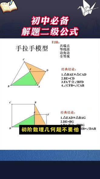 初中老师不教,但孩子一定要懂的二级公式,家长们一定要帮助孩子准备起来#家长必读#数学#知识点总结#初中