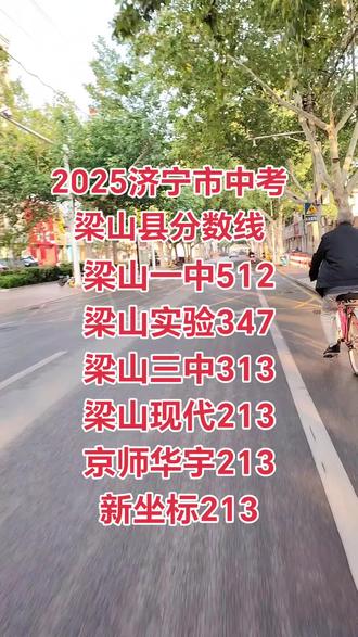 2025济宁市中考梁山分数线