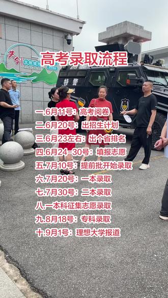 高考录取流程 #高考录取流程 #高考成绩 #高考 #鄂高 #咸宁宏妍家纺工厂店