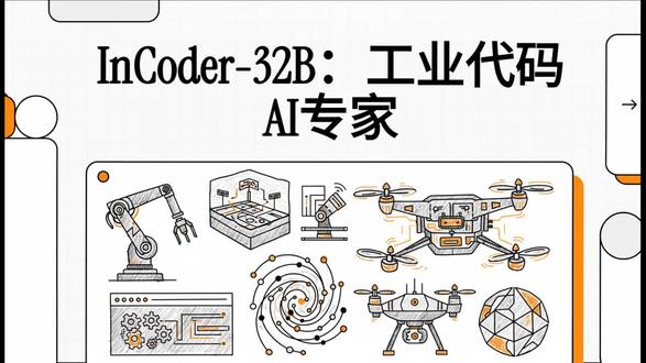 InCoder-32B: Code Foundation M #InCoder 32B 是由北航、IQuest Research 等多所机构联合发布的首个面向工业代码智能的 32B 参数量开源大模型。该模型旨在填补通用编程与芯片设计、GPU 算子优化、嵌入式系统及 3D 建模等工业领域之间的能力鸿沟。通过三阶段的训练流程,它实现了从 8K 到 128K 的长上下文扩展,并利用基于真实编译器和仿真环境的验证数据进行强化。实验表明,InCoder-32B 在 SWE-bench 等通用软件工程任务中表现卓越,同时在 Verilog 生成、CUDA 优化等工业基准测试中大幅领先现有开源模型。该研究还同步推出了综合性的工业代码评估体系,为低底层系统编程提供了强有力的开源基准。
arXiv: 2603.16790 #AI #Research #Arxiv #MachineLearning