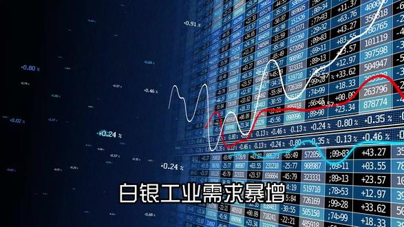 白银工业需求暴增!光伏AI成新涨价引擎?#财经 #贵金属 #白银 #银价