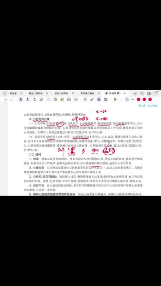 #执业医师 心力衰竭前后负荷