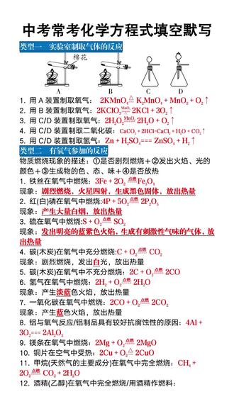 元素周期表记不住,化学方程式写不对,实验步骤混淆不清,推荐这本初中化学知识点思维导图 #初中知识点 #思维导图 #初中化学