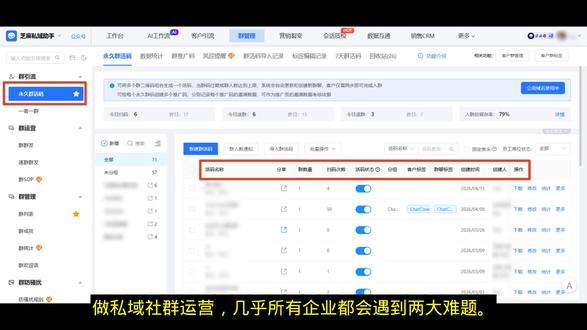 企微群人满员怎么办?如何突破5个群限制? #企业微信 #永久群活码 #企微管理系统 #互联网