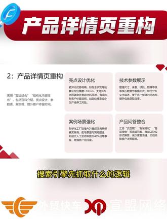 产品详情页重构 客户想看什么、搜索引擎先抓什么#外贸 #独立站 #国际贸易 #跨境电商 #谷歌