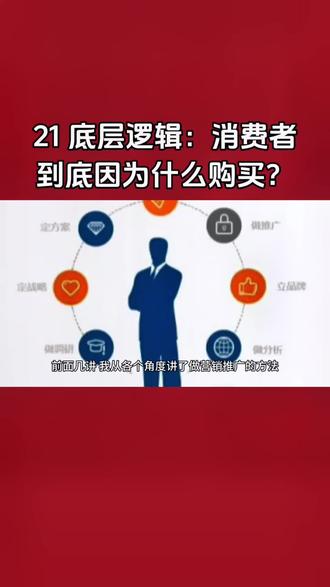 1.消费者的购买决策主要受三种力量的影响,个人偏好、第三方他人和品牌的营销推广活动。
2.受个人偏好影响比较大的产品,推广重点是占领大部分的渠道或者做渠道品牌,还可以改变产品的品类定位。
3.移动互联网时代,消费者受第三方力量的影响在增强。你要做的投放不是大规模砸钱,而是要在传统广告之外,加上种草、评测、短视频等更精准的方式。#营销 #推广