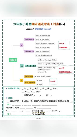 2026年六年级英语下册小升初语法1到4单元考点练习带答案共48页
#六年级 #六年级英语 #六年级下册