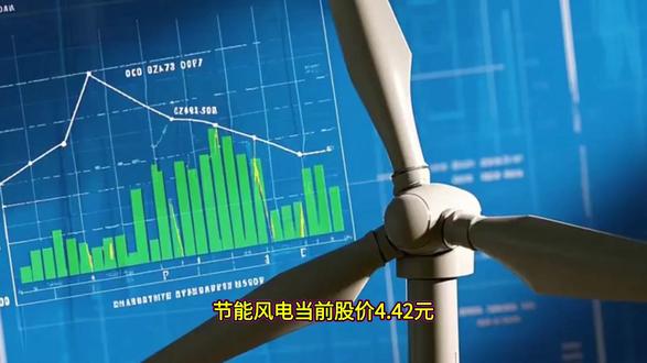 节能风电(601016):利空出尽与改革红利