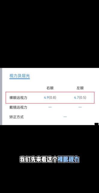 学校视力筛查高峰期来了❗ 开学季校园视力大检查
你家孩子视力报告单,真的看懂了吗?
别一看数值低就慌着配眼镜!
今天一次性讲透所有知识点
家长收藏慢慢看#视力 #近视防控科普知识 #湘阴爱尔眼科医院