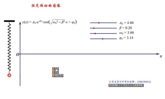 阻尼振动的图像#高中物理 #几何画板