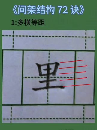 间架结构 72 诀,练字常用规律。 #硬笔书法 #书法 #练字技巧 #学生党必备 #家长必看