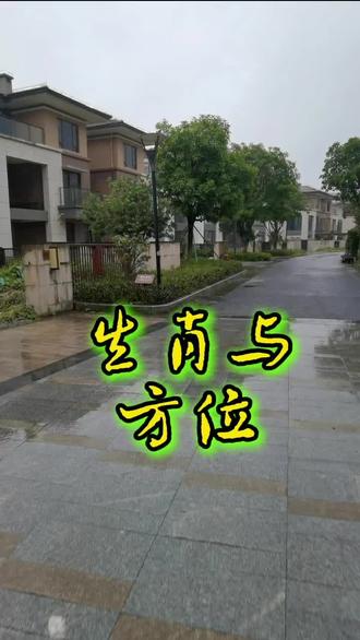 12生肖与自己有利的方位。
传统文化,播正能量。