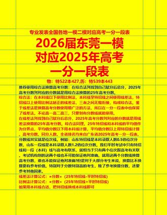 2026届东莞一模对应2025年高考一分一段表 欢迎留言,换算高考分数,推荐学校专业。发表全国各地一模二模对应高考一分一段表,浏览、咨询、点赞、收藏多的优先发表。