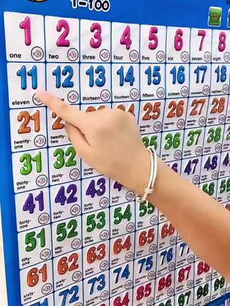 儿童数字挂图1到100认知早教有声幼儿识宇点读发声宝宝拼音卡片#幼小衔接#数字#数学启蒙#幼儿园#数学