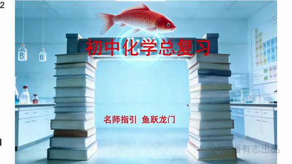 初中化学总复习第一讲绪论及第一章 思维导图、口诀引领的中考化学总复习