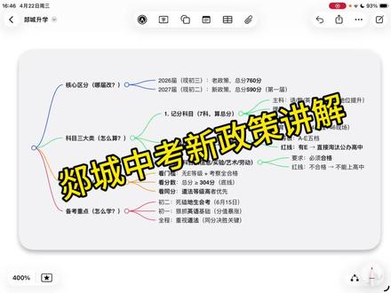 郯城的家长看过来!2027新中考政策全解,别踩坑!(录制于4月22日)
2027届是新中考第一届,没有任何往届经验可以参考,总分从760分直降到590分,规则全面大变!
两条淘汰红线一定要记死:
✅ 史地生任意一科得E,直接不能报公办高中
✅ 考察科目任意一科不合格,任何高中都不能上
还有一个隐藏杀招:总分相同,先比道法等级!道法现在是真正的同分决胜第一科!
视频里给大家讲清楚了所有变化、录取规则和分年级备考重点,建议点赞收藏,转发给身边有需要的家长。
#临沂中考 #2027中考 #临沂新中考 #郯城中考 #生地会考