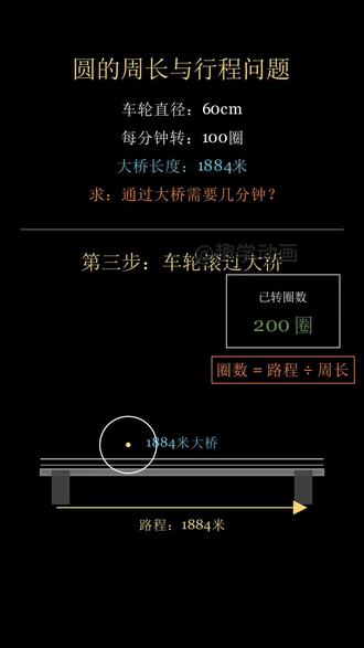 六年级必看!圆的周长行程题,动画一讲就懂! 六年级数学「圆的周长」经典行程题来啦!动画拆解车轮过桥问题,从周长计算到时间求解,步骤清晰、逻辑易懂,帮孩子彻底搞懂这类易错题,小升初数学轻松拿分!@博轩小课堂 @宇雪轩 @趣学动画 #小学数学 #六年级数学 #圆的周长 #小升初数学 #数学思维