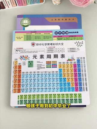 开学上初三要用到的学习卡片,涵盖了初中重点知识点,帮助孩子高效梳理考点重点,随时背记#元素周期表顺口溜 #物理化学