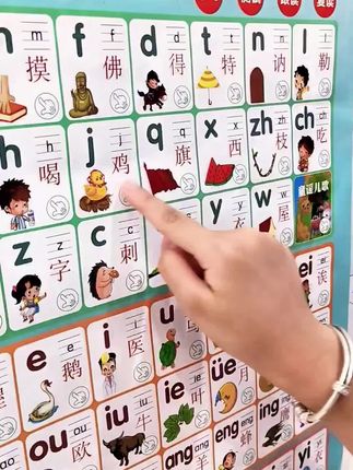 aoe拼音字母表26个英文字母挂图乘法口诀表幼儿园新手入门墙贴全#幼小衔接#拼音#英语#幼小衔接拼音#学拼音