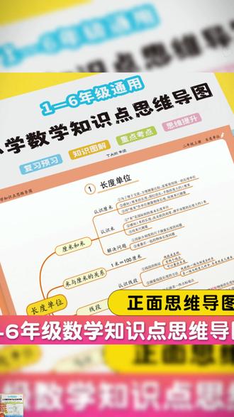 数学知识点汇总 小学数学思维导图一二三四五六年级知识点汇总公式计算奥数逻辑#学习工具 #六年级数学 #学习资料 #数学思维 #五年级数学