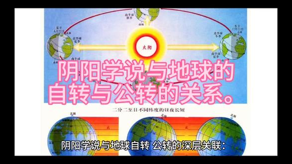 阴阳学说与地球的自转与公转的关系。