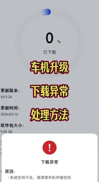 鸿蒙车机升级下载异常处理#下载异常 #车机升级 #问界 #鸿蒙车机 #车机ota