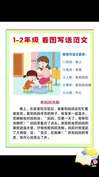 #看图写话 是#一二年级 的重难点,很多孩子不会写,可以准备这本看图写话100篇,每天读一读,提升语言表达能力和写作能力#小学语文 #写作素材