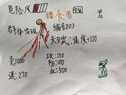 原创火柴人画作 #画个火柴人