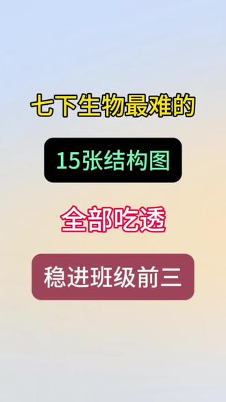 七年级下册生物会考15张结构图🔥💯 #七年级#七下生物#会考#识图题#初一生物