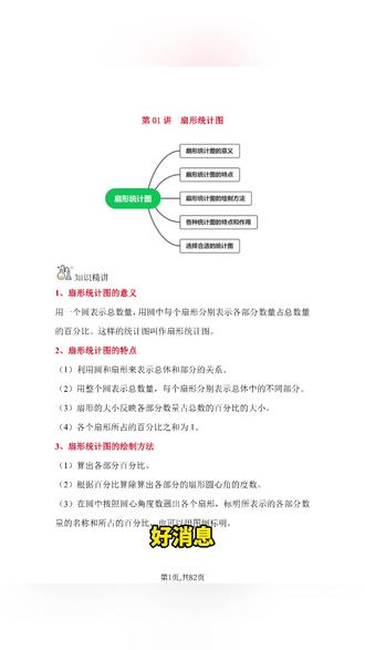 2026年苏教版数学六年级年级下册知识点共20页
#六年级 #六年级数学 #六年级下册