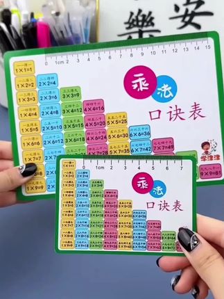 九月份上#二年级 要学习乘除法和单位换算了,准备这这套知识卡片,暑假让孩子读一读,背一背,搭配每日30题口算卡,打好数学基础功#小学数学 #乘法口诀 #学习用品 #九九乘法表