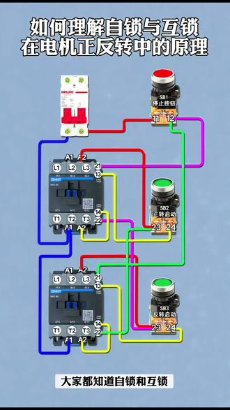 电机正反转互锁接线#电机正反转互锁接线 #零基础学电工