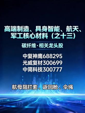 高端制造、具身智能、航天、军工核心材料(之十三)——碳纤维相关龙头股——中复神鹰688295,光威复材300699,中简科技300777——深度剖析 #股票分析 #A股 #碳纤维 #股友交流