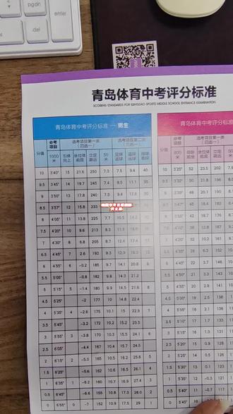#中考体育 男生选项满分详解